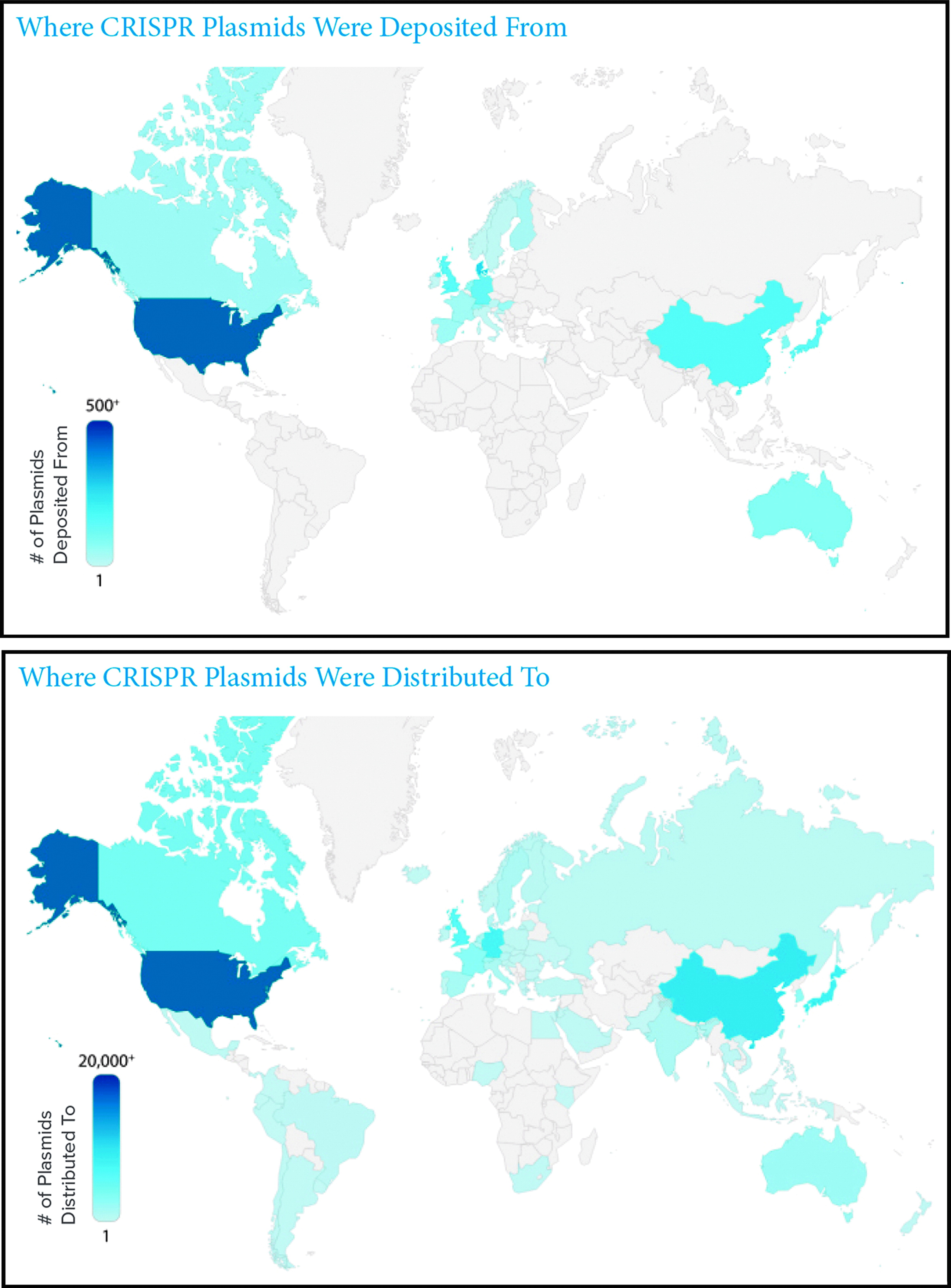 crispr distribution