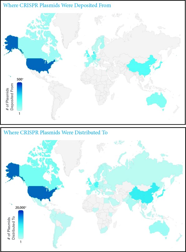 crispr distribution
